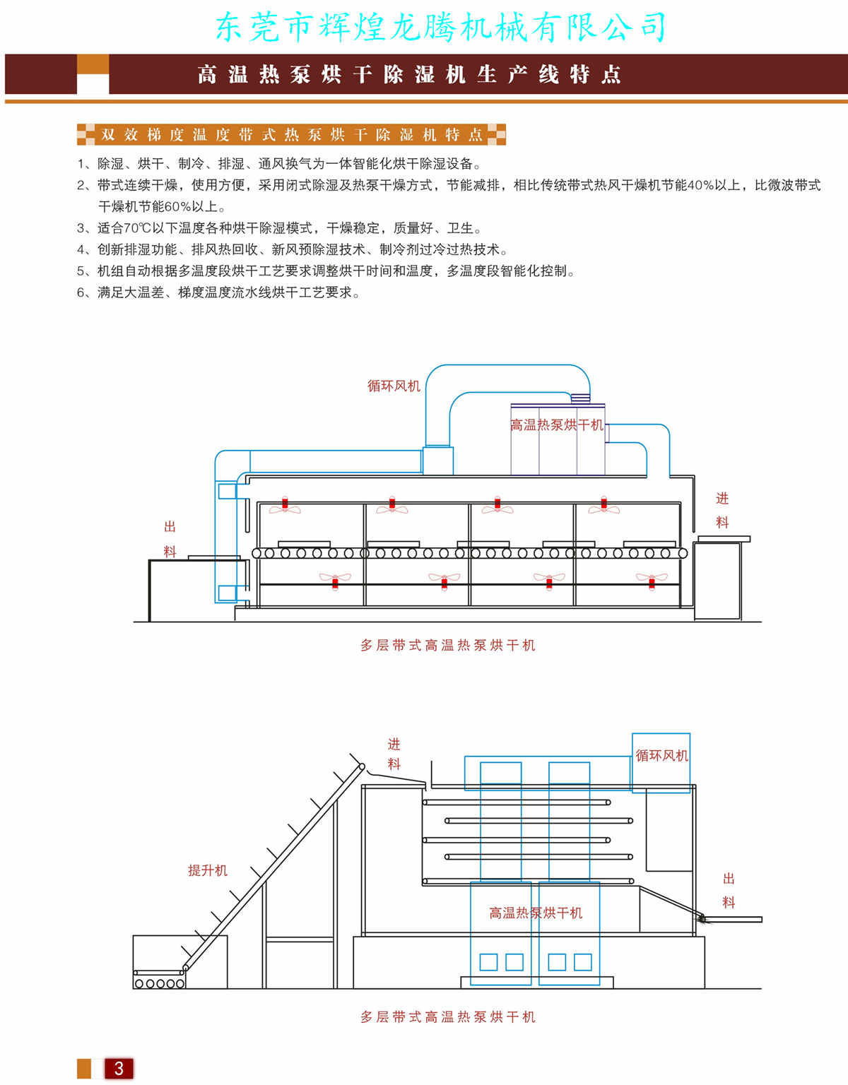 高溫?zé)岜煤娓沙凉?-3.jpg